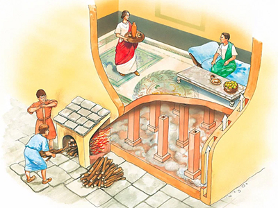 Тёплые полы: история появления