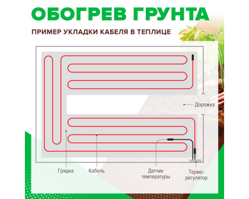 Caleo Cable 15W-60 (900 Вт, 60 м) — нагревательная секция для обогрева грунта в KatalogObogreva.ru