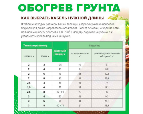 Caleo Cable 15W-60 (900 Вт, 60 м) — нагревательная секция для обогрева грунта в KatalogObogreva.ru