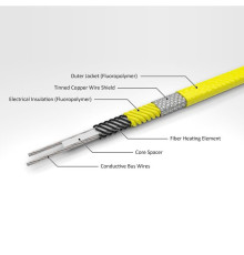 Fujikura PGH-15-2SJ, 45 Вт — греющий кабель (саморегулирующийся, экранированный)