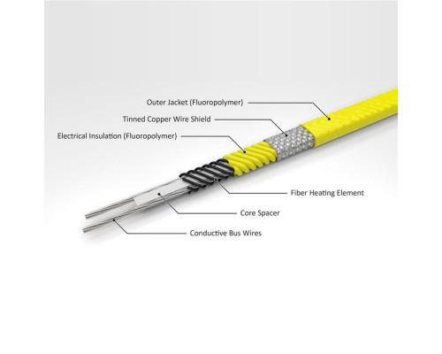 Fujikura PGH-15-2SJ, 45 Вт — греющий кабель (саморегулирующийся, экранированный) в KatalogObogreva.ru