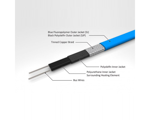 Fujikura PGL-3-2SJ, 9 Вт — греющий кабель (саморегулирующийся, экранированный) в KatalogObogreva.ru