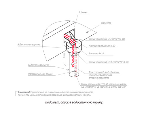 Зажим крепежный БРН/Т.2-75 Ц для резистивного греющего кабеля в KatalogObogreva.ru