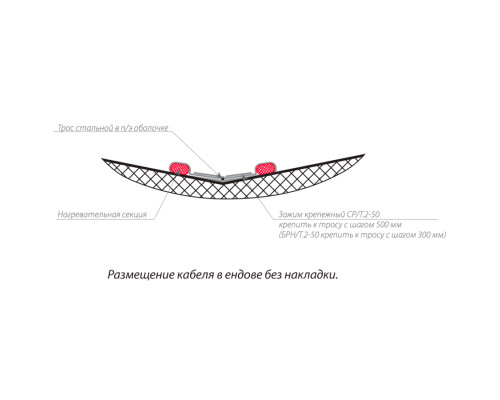 Зажим крепежный БРН/Т.2-75 Ц для резистивного греющего кабеля в KatalogObogreva.ru