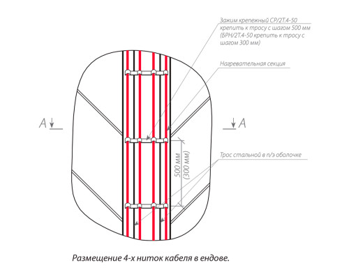 Крепежный зажим СР.4-100 Ц для саморегулирующегося греющего кабеля в KatalogObogreva.ru