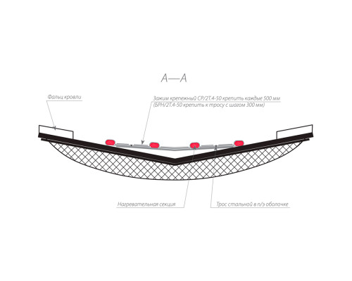 Крепежный зажим СР.4-100 Ц для саморегулирующегося греющего кабеля в KatalogObogreva.ru