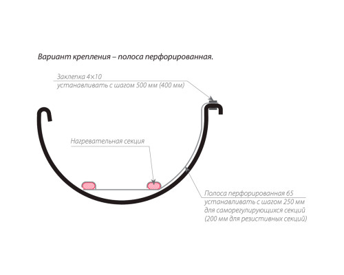 Полоса перфорированная ПЗ-65 в KatalogObogreva.ru