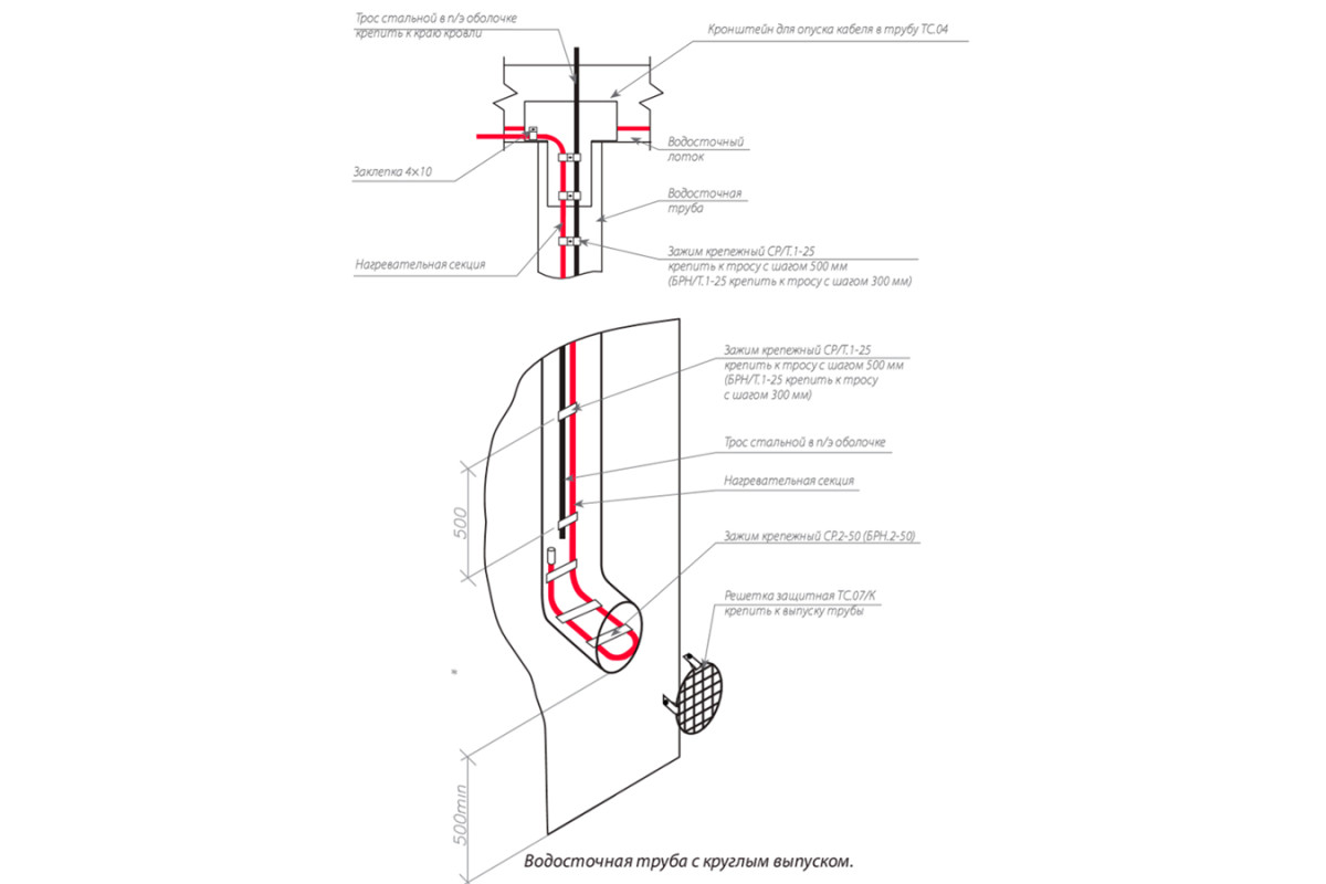Опуск канализации в пол - 83 фото