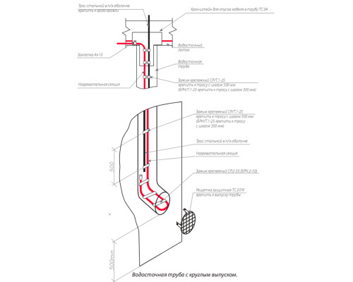 Зажим крепежный БРН/Т.2-75 Ц для резистивного греющего кабеля в KatalogObogreva.ru