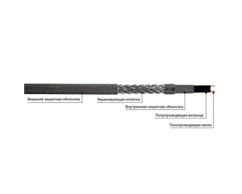 Lavita GWS 16-2CR, 16 Вт — греющий кабель (саморегулирующий, экранированный) в KatalogObogreva.ru