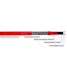 Lavita ISR 30-2 CT, 30 Вт — греющий кабель (саморегулирующий, экранированный)