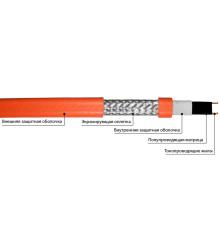 Lavita SMS 100-2 CX, 100 Вт — греющий кабель (саморегулирующий, экранированный)