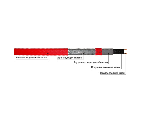 Lavita VMS 30-2 CX, 30 Вт — греющий кабель (саморегулирующий, экранированный) в KatalogObogreva.ru