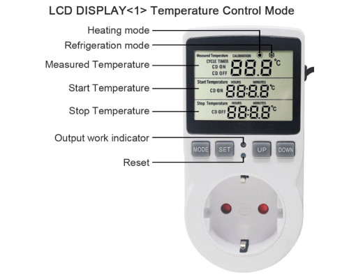 OEM X2 RZ, цифровой терморегулятор в розетку для электрообогрева в KatalogObogreva.ru