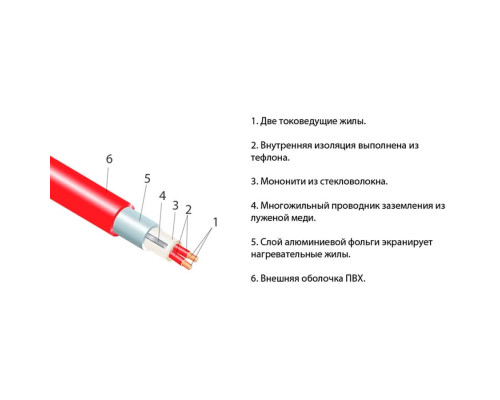 Thermomat TVK-300-BL-6.0 (1800 Вт, 6.0 кв.м.) — теплый пол для балконов в KatalogObogreva.ru